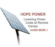 Hope Power
